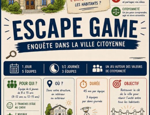Quartiers d'été : citoyenneté et numérique au programme